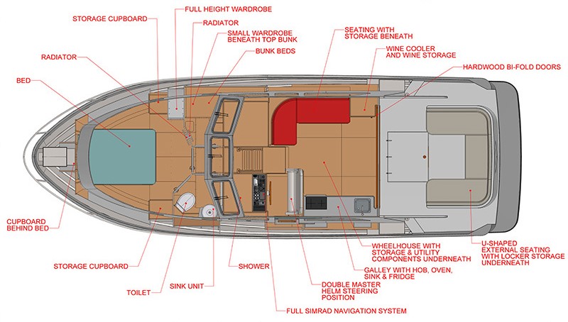 Piper 12C, plans